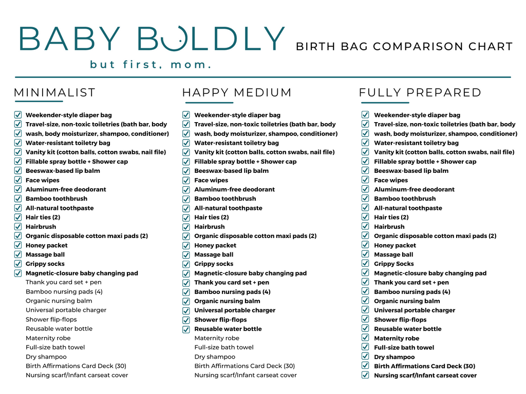 Pre-packed Birth Bag: "Happy Medium"