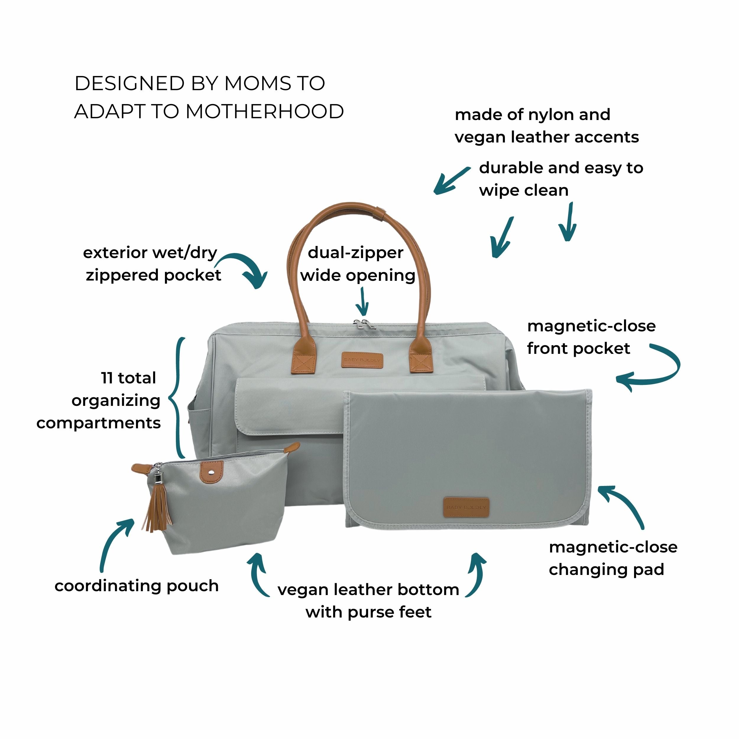 Pre-packed Birth Bag: 